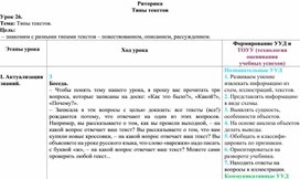 Обложка для материала Типы текстов.