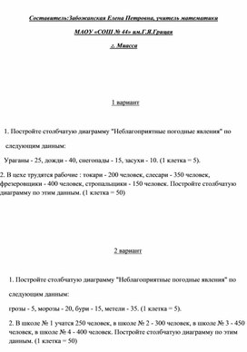 Самостоятельная работа по теме "Столбчатые диаграммы"