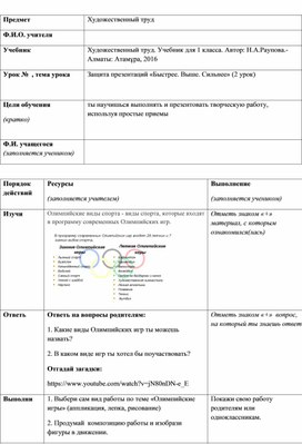 Художественный труд. Защита презентаций «Быстрее. Выше. Сильнее» (2 урок).