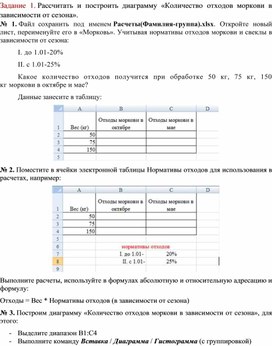Обложка для материала Табличный процессор Microsoft Excel