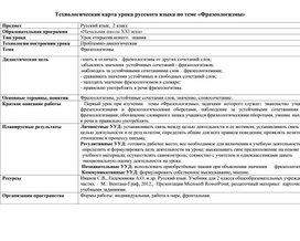 Технологическая карта урока "Фразеологизмы" 2 класс УМК "Школа 21 века"