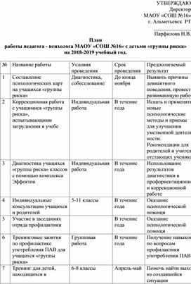 План работы с ребенком группы риска психолога