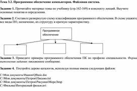 Обложка для материала Тема 3.2. Программное обеспечение компьютеров. Файловая система