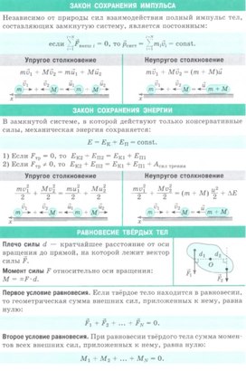 Обложка для материала закон сохранения импульса