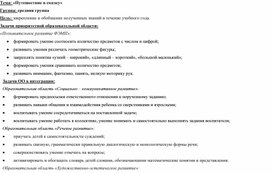 Обложка для материала Путешествие в сказку