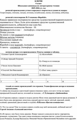 Обложка для материала Школьная олимпиада по литературному чтению. 4 класс. Ключи.