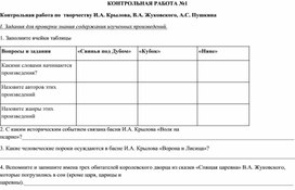 Обложка для материала Методическая разработка "Сборник контрольных работ по литературе для обучающихся 5 класса "
