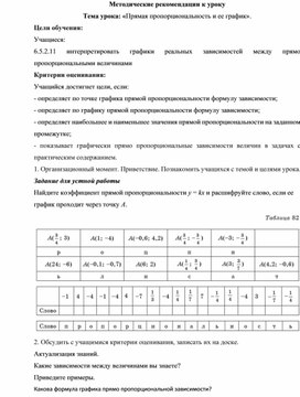 Обложка для материала 9. Методические рекомендации к проведению урока. Вариант 2.