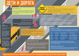 Обложка для материала дети и дорога