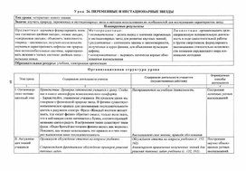 Обложка для материала урок по астрономии в 11 кл переменные и нестационарные звезды
