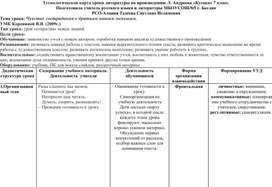 Чувство сострадания к братьям нашим меньшим (По рассказу Л.Андреева «Кусака»).