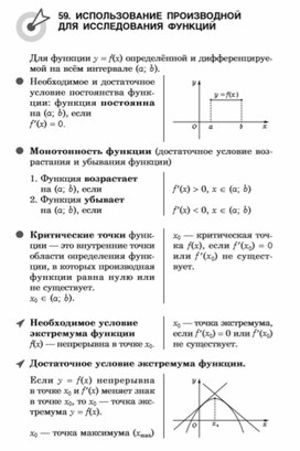 Материал по математике