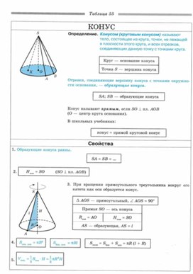 Обложка для материала Геометрия_в_таблицах._7-11_классы