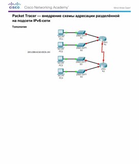 Настройка адресации ipv6 на маршрутизаторе