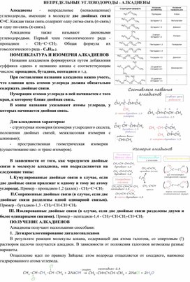 Обложка для материала Непредельные углеводороды - алкадиены
