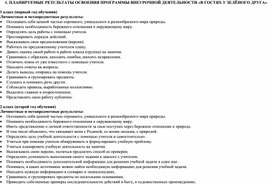 Программа внеурочной деятельности «В гостях у зелёного друга» (1 – 4 классы, общеинтеллектуальное направление)