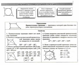 Материалы к урокам геометрии