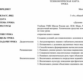 Обложка для материала Технологическая карта урока "Деление вида 80:20"