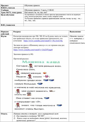 Обучение грамоте. Как писать чк, чн, щн, нщ?