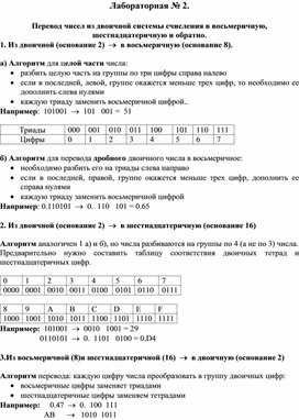 Обложка для материала ЛР. Перевод чисел из двоичной системы счисления в восьмеричную, шестнадцатеричную и обратно