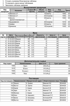 Зачетная работа по теме База данных