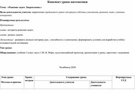 Обложка для материала конспект урока1