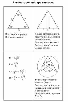 Обложка для материала материал по математике