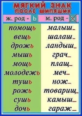 Обложка для материала русс яз