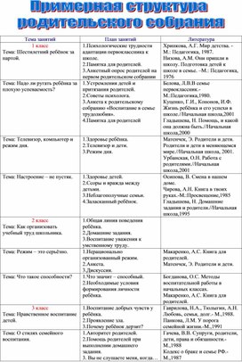 Обложка для материала тематика род собраний