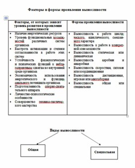 Обложка для материала теории и методики физического воспитания 58