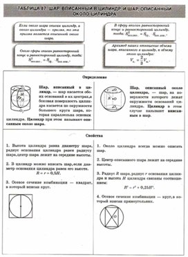 Материалы к урокам геометрии