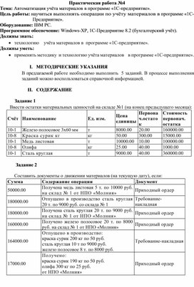 Обложка для материала Автоматизация учёта материалов в программе «1С-предприятие»