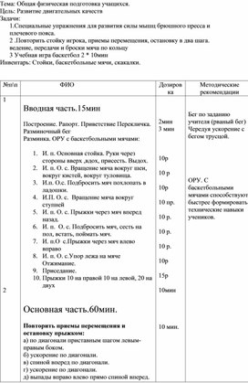 Обложка для материала Общая физическая подготовка учащихся