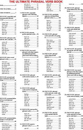 Обложка для материала Фразовые глаголы: от теории к практике