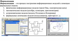 Обложка для материала Формализация