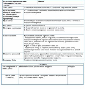 Обложка для материала чисел с помощью координатной прямой_План урока_1