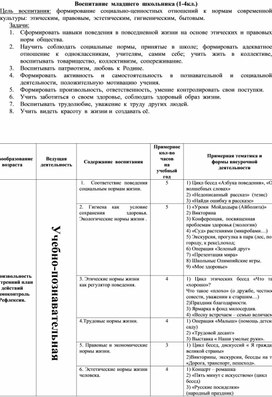 Программа воспитательной работы