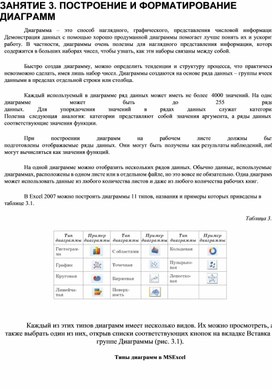 Обложка для материала Электронная таблица Microsoft Excel