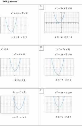 Обложка для материала Урок_4_Приложение 1_Поймай ошибку