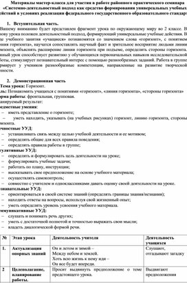 Мастер-класс урока по окружающему миру во 2 классе по теме "Горизонт"