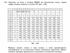 Обложка для материала материал по информатике для урока