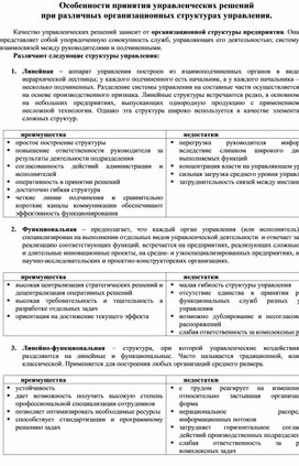 Обложка для материала Особенности принятия управленческих решений при различных организационных структурах управления