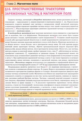 Обложка для материала материал по физике
