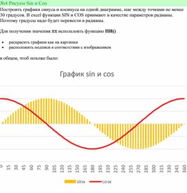 Обложка для материала Электронная таблица Microsoft Excel