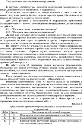 Обложка для материала Учет расчетов с поставщиками и подрядчиками