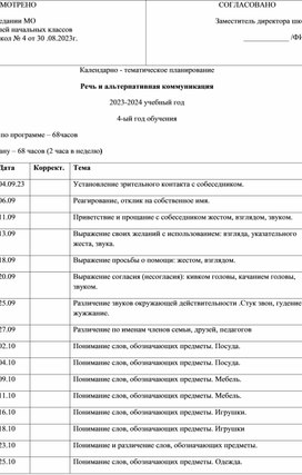 Обложка для материала КТП Речь и альтернативная коммуникация, СИПР, 4-ый год обучения
