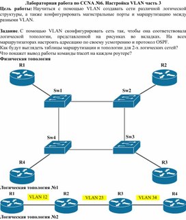 Обложка для материала Лабораторная работа по CCNA №6. Настройка VLAN часть 3