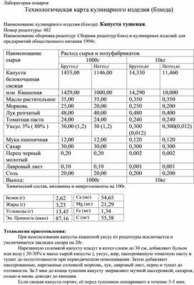 Технологическая карта кулинарного изделия (блюда) "Капуста тушеная"