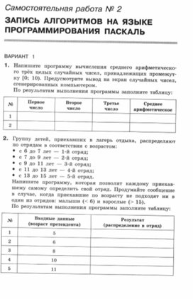 Материал по информатике