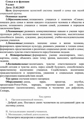 Обложка для материала Конспект урока по предмету обществознание "Семья в жизни человека"